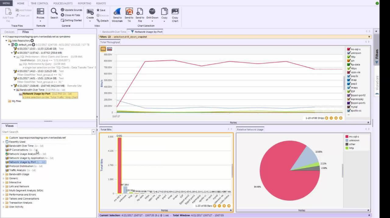 Packet Analyzer Plus Video - Drill Down | Riverbed