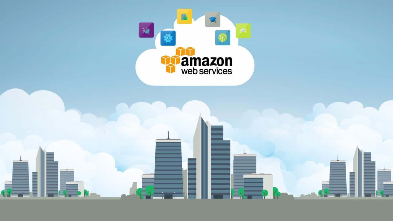 Aws video