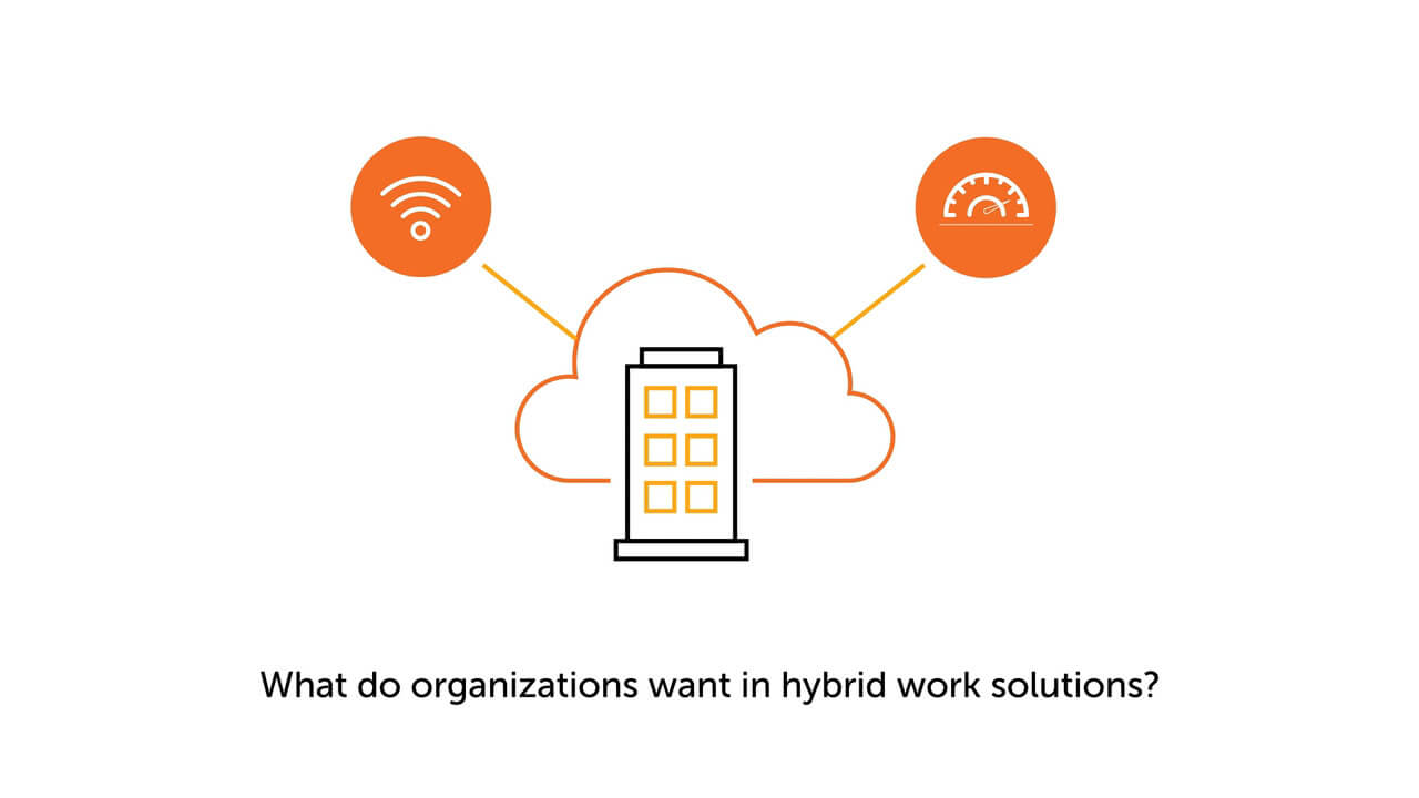 Symbolic Representation of Organization Connected to different networks.