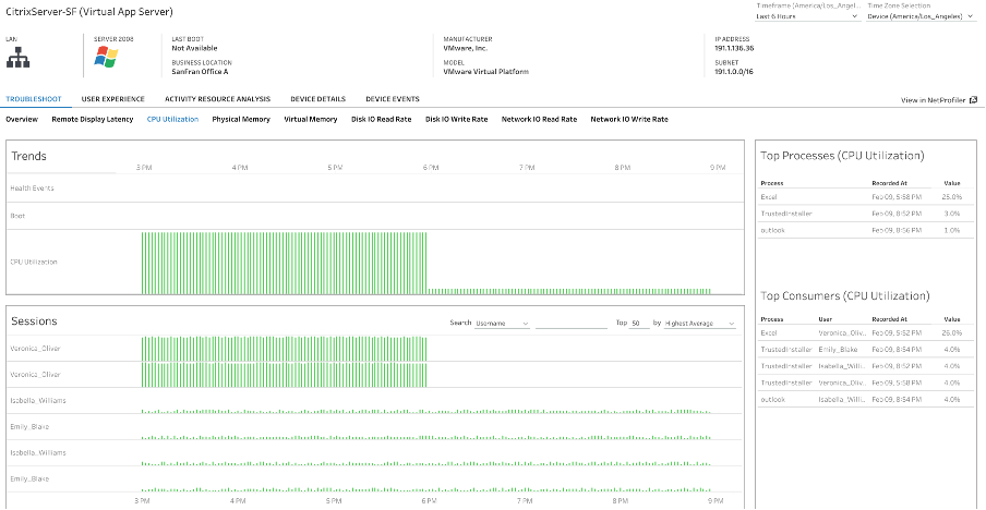 Host Utilisation