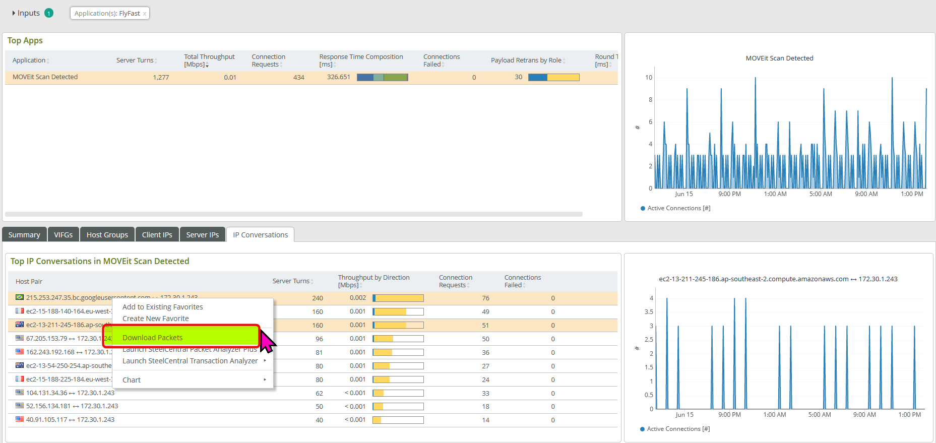 Details of Scanners Provided by AppResponse