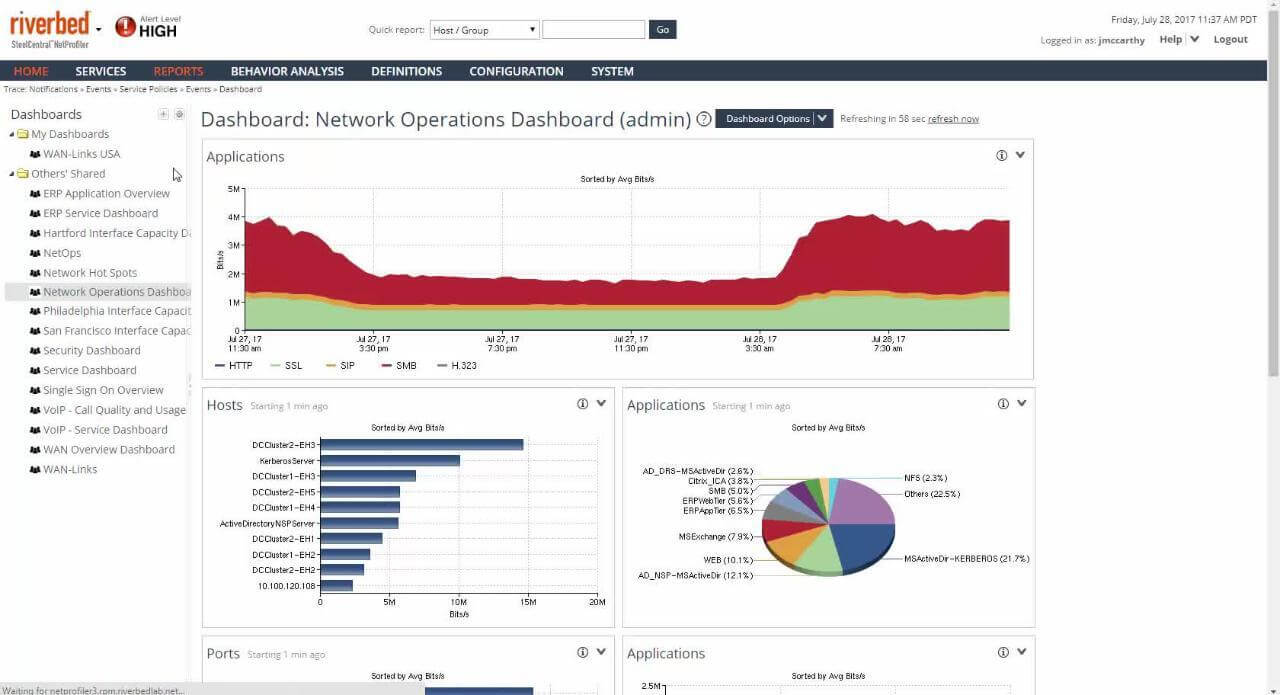 screen shot with graphs