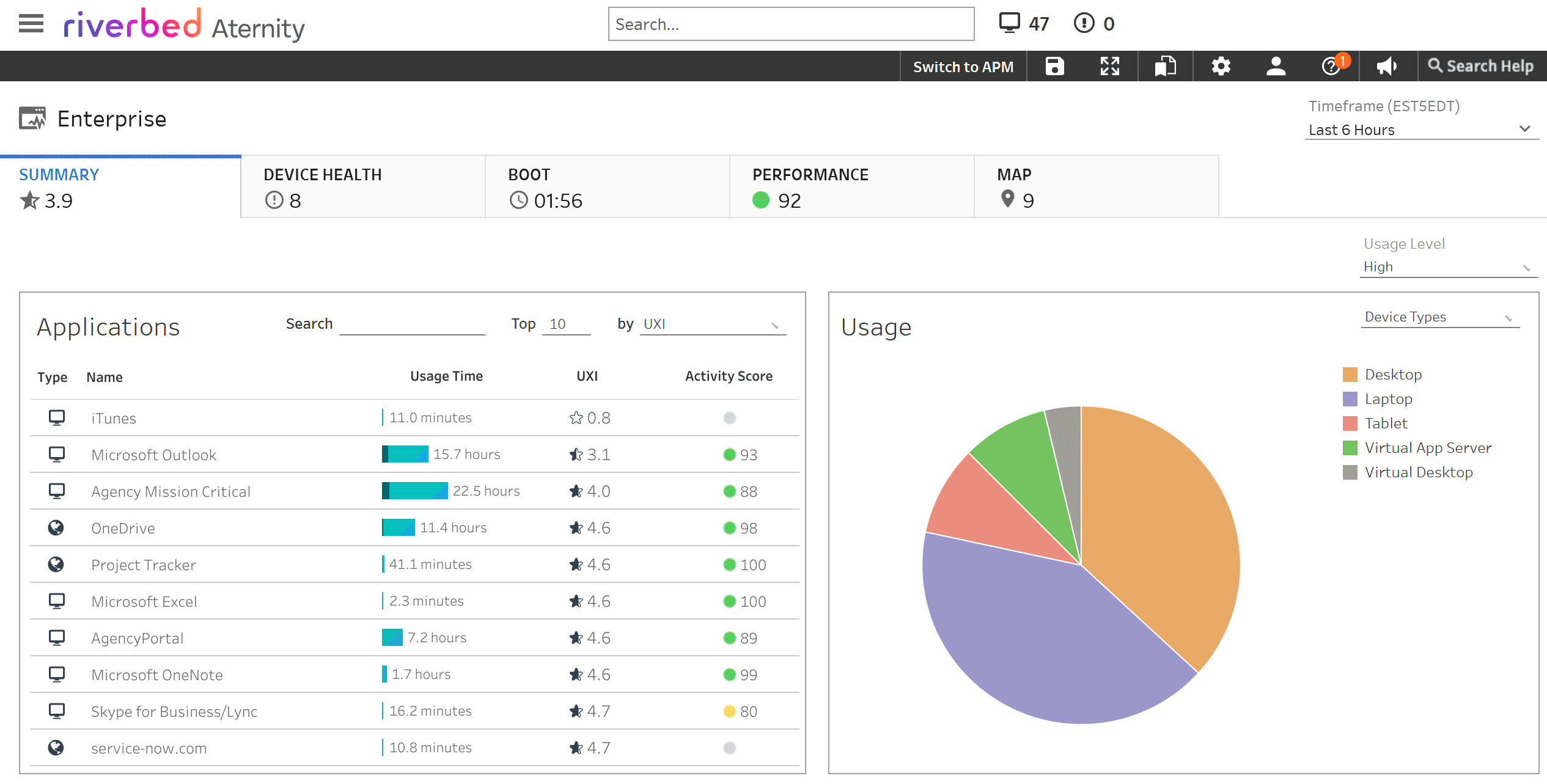 screen shot of automatic discover in Riverbed Aternity product