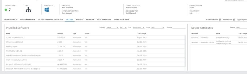 Aternity includes a Windows 11 Readiness Checklist in the IT Service Desk dashboard