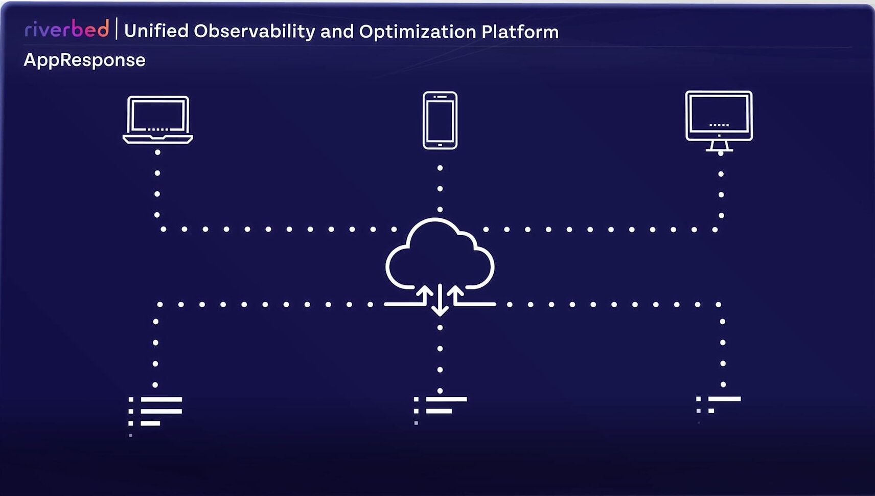 image with dark blue background and contains laptop, mobile, cloud, data and desktop icons.