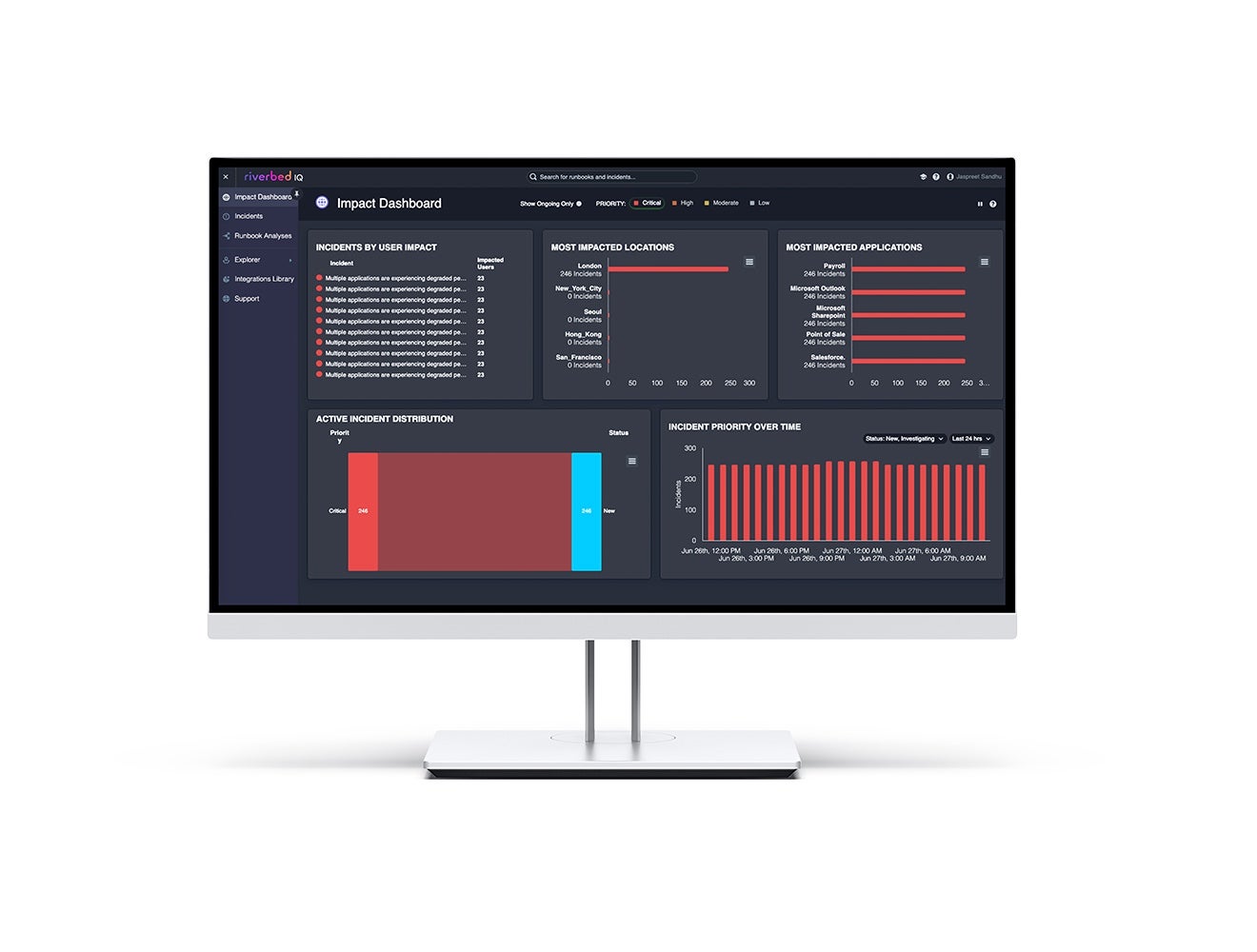 global-AIOps-product-dashboard