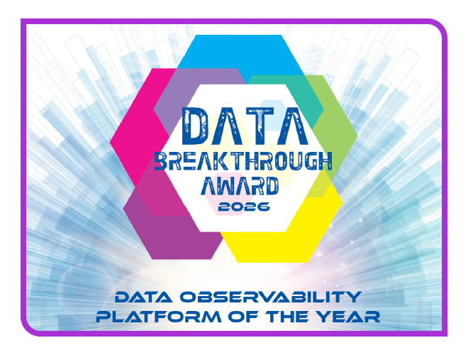 Aternity Experience Platform Diagram