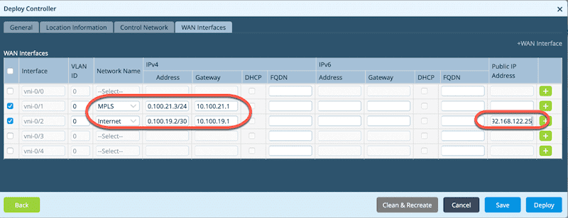 Addressing VNI interfaces