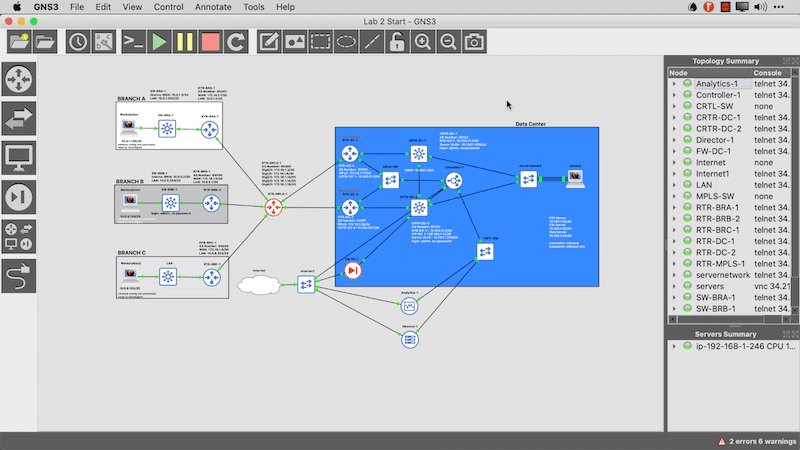 Topology Start