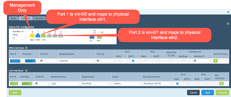 Interface Definitions