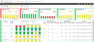 Aternity User Journey Intelligence for End User Experience Managment