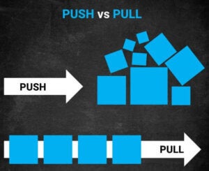 Streaming telemetry uses a push method while SNMP pushes metrics to the collector.